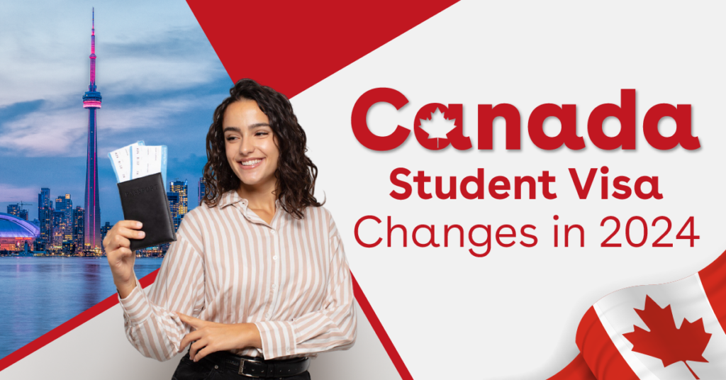 An informative graphic detailing the process of applying for a Canadian student visa, including key requirements and steps.